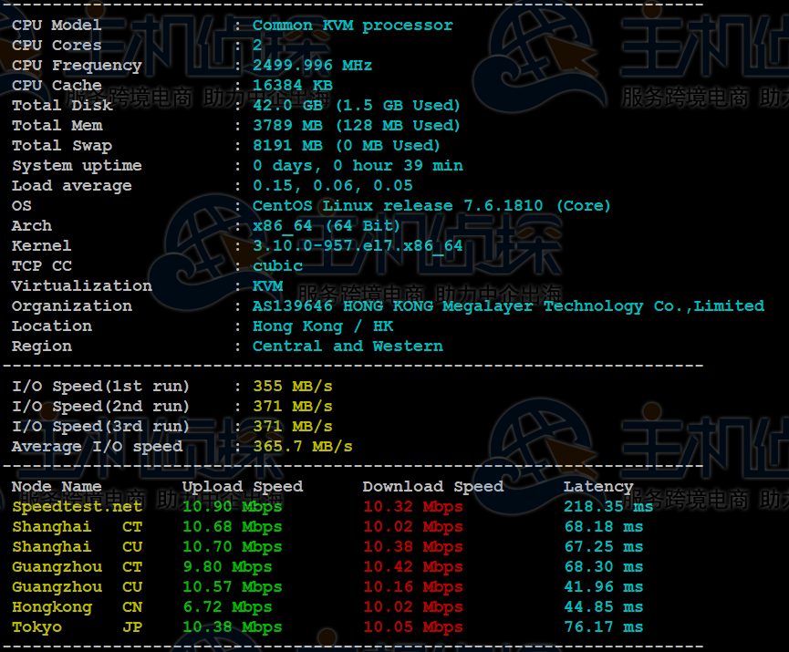 hawkhost-6.5折/新加坡/虚拟主机/合租主机/1000M端口/softlayer 第3张 hawkhost-6.5折/新加坡/虚拟主机/合租主机/1000M端口/softlayer 第3张
