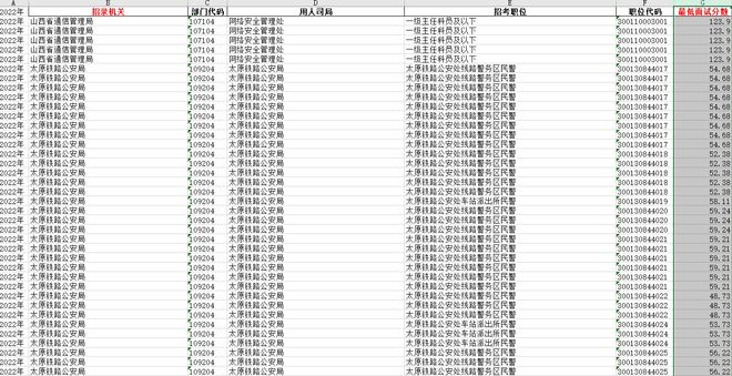 域名解析时间怎么查?域名解析时间查询工具免费在线使用 第2张 域名解析时间怎么查?域名解析时间查询工具免费在线使用 第2张