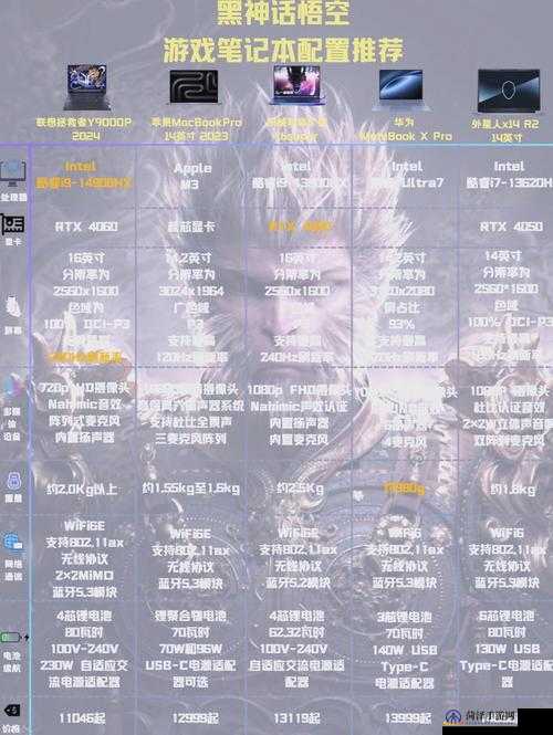 伤害世界配置要求详解,如何轻松满足游戏畅玩条件? 第1张 伤害世界配置要求详解,如何轻松满足游戏畅玩条件? 第1张