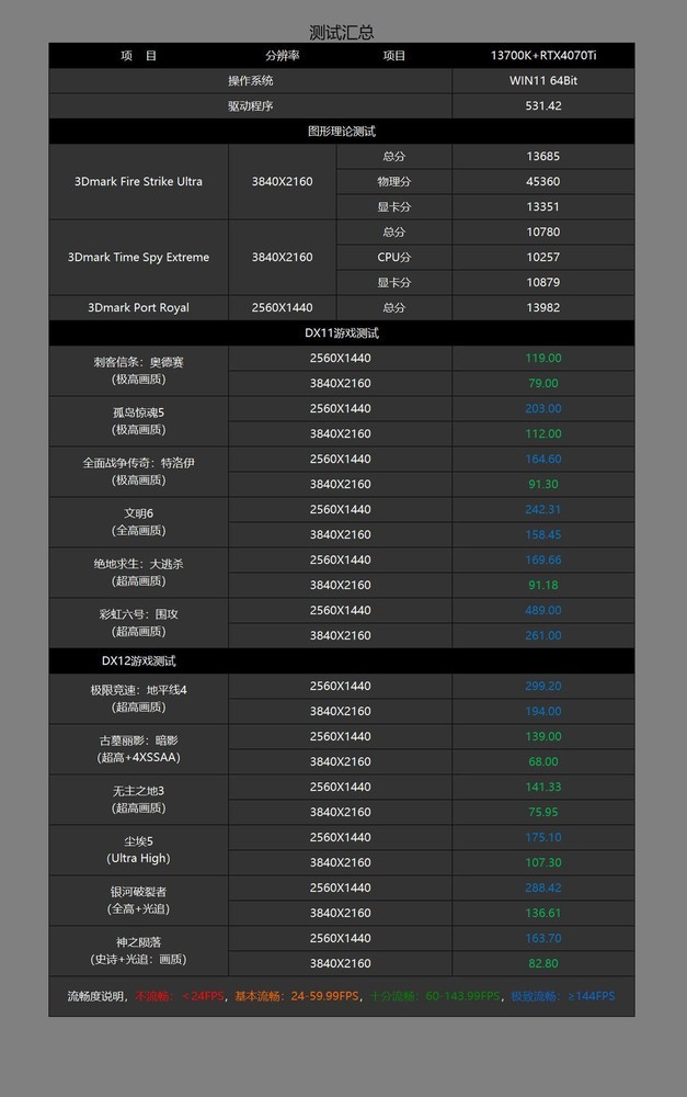 伤害世界配置要求详解,如何轻松满足游戏畅玩条件? 第3张 伤害世界配置要求详解,如何轻松满足游戏畅玩条件? 第3张