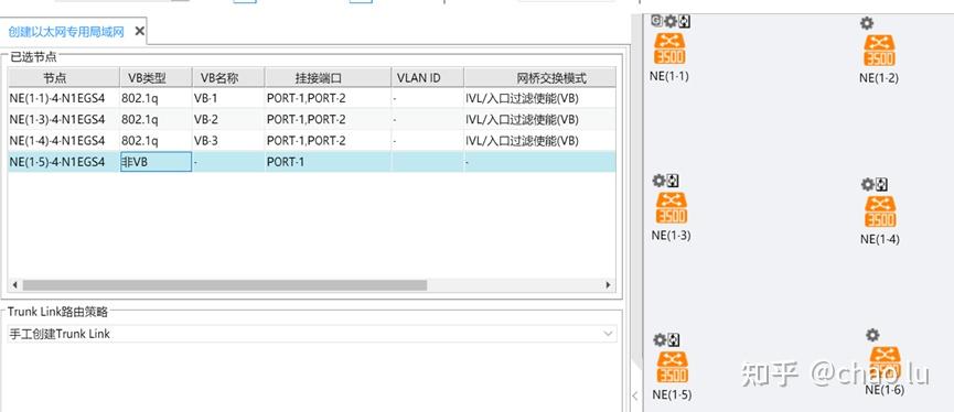 sdh的业务配置怎么操作?sdh业务配置详细步骤 第1张 sdh的业务配置怎么操作?sdh业务配置详细步骤 第1张