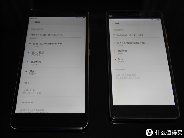 红米4c配置放现在还够用吗?日常使用体验如何? 第2张 红米4c配置放现在还够用吗?日常使用体验如何? 第2张