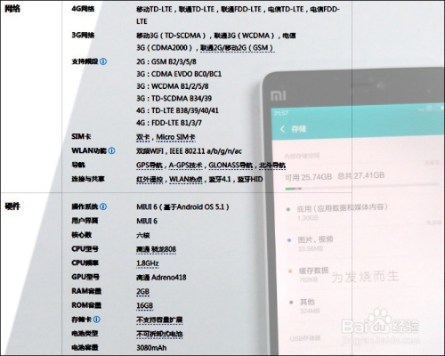 红米4c配置放现在还够用吗?日常使用体验如何? 第3张 红米4c配置放现在还够用吗?日常使用体验如何? 第3张