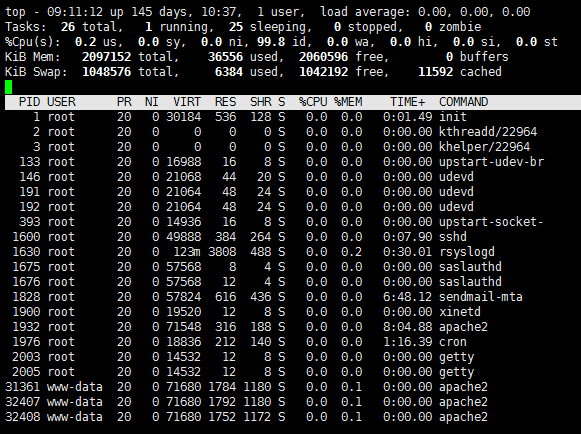 host1plus-$2/768m内存/30g硬盘/1T流量/洛杉矶/优化线路 第2张 host1plus-$2/768m内存/30g硬盘/1T流量/洛杉矶/优化线路 第2张