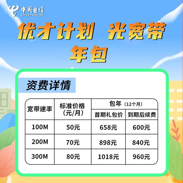 武汉电信宽带 10m 怎么样,武汉电信宽带 价格 第3张 武汉电信宽带 10m 怎么样,武汉电信宽带 价格 第3张