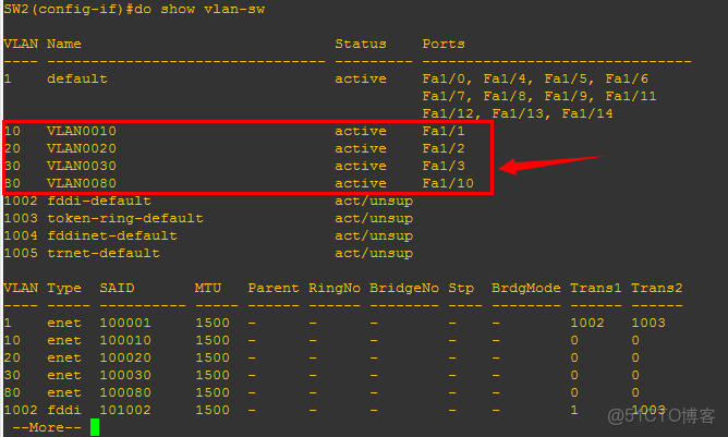 CentOS DHCP 网卡配置中,如何确保不同IP地址段自动分配正确? 第1张 CentOS DHCP 网卡配置中,如何确保不同IP地址段自动分配正确? 第1张