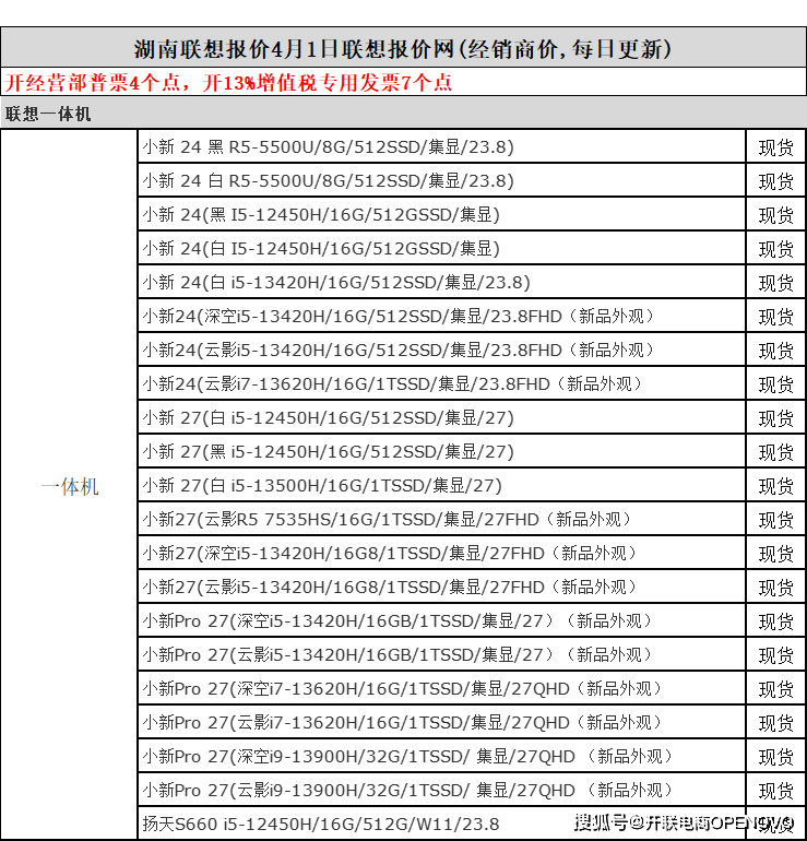 湖南联想服务器虚拟主机租用价格一年多少钱? 第1张 湖南联想服务器虚拟主机租用价格一年多少钱? 第1张