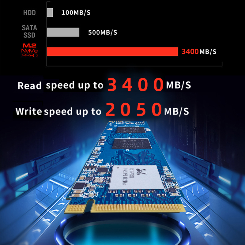 stacktron-$4/达拉斯/kvm/512m内存/30gSSD/1T流量 第3张 stacktron-$4/达拉斯/kvm/512m内存/30gSSD/1T流量 第3张