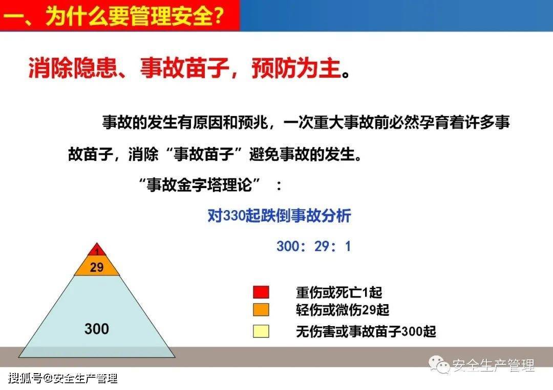 安全生产管理如何有效预防事故发生? 第3张 安全生产管理如何有效预防事故发生? 第3张