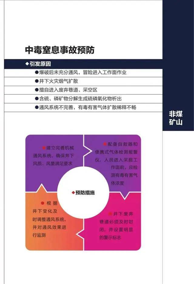 安全生产管理如何有效预防事故发生? 第2张 安全生产管理如何有效预防事故发生? 第2张