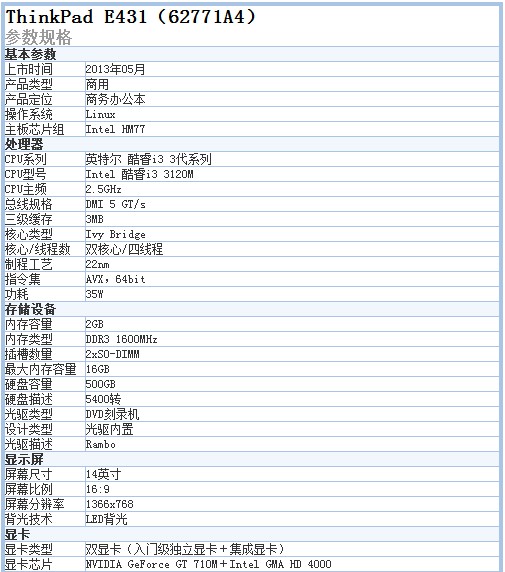 2025年i7台式电脑配置怎么选,才能兼顾游戏和工作? 第2张 2025年i7台式电脑配置怎么选,才能兼顾游戏和工作? 第2张