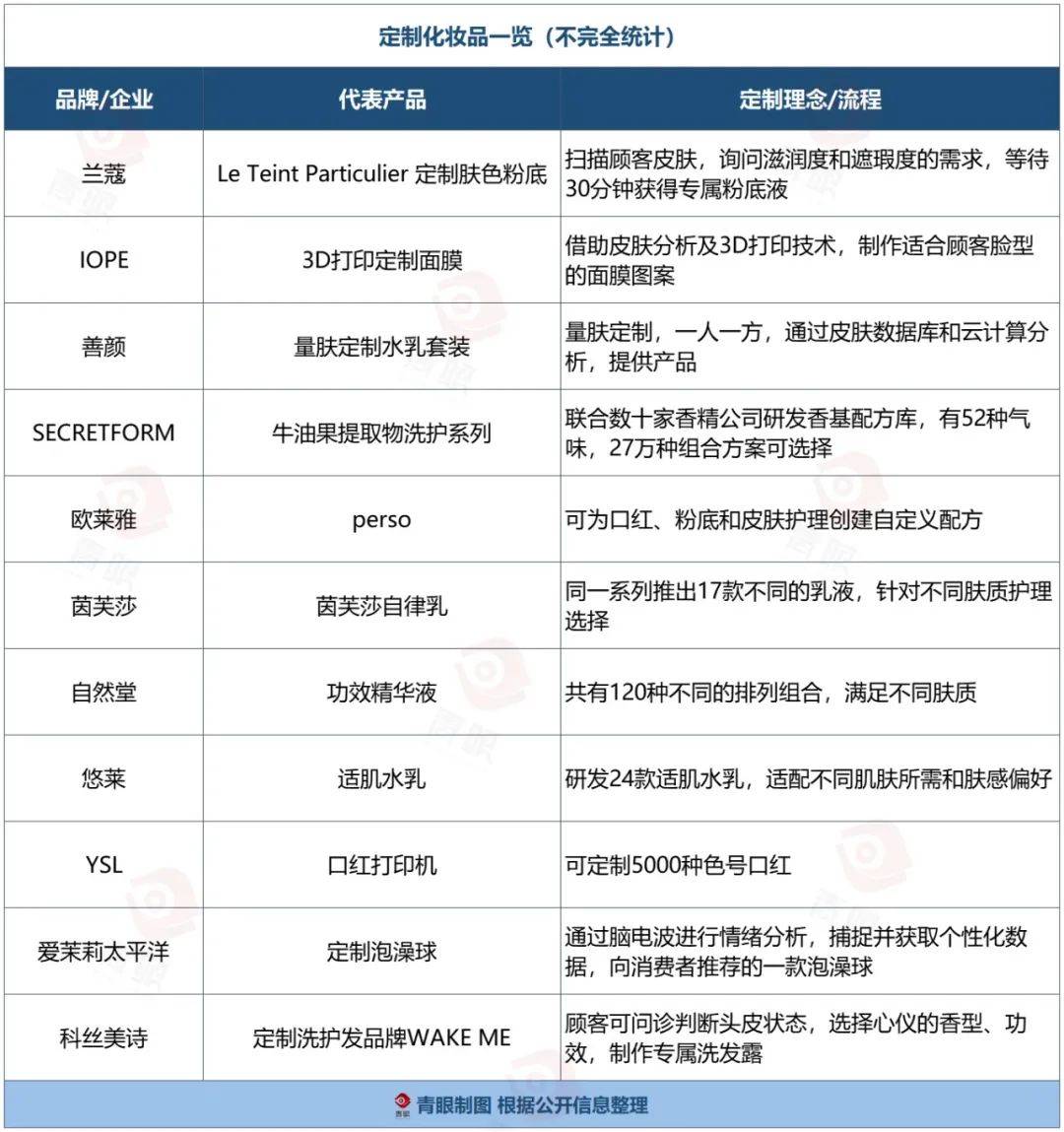 虚拟主机测评和护肤品小样,看似无关实则有何关联? 第1张 虚拟主机测评和护肤品小样,看似无关实则有何关联? 第1张