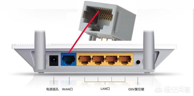 宽带连接路由器怎么设置?路由器连接宽带设置方法 第1张 宽带连接路由器怎么设置?路由器连接宽带设置方法 第1张