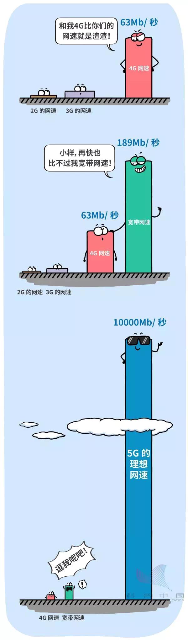 EasyVmNet:$3/月,2G内存/2核/30gSSD/2T流量/1G带宽,美国(4个数据中心)+新加坡 第2张 EasyVmNet:$3/月,2G内存/2核/30gSSD/2T流量/1G带宽,美国(4个数据中心)+新加坡 第2张