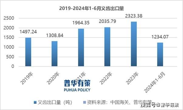 cloudsilk:2周年庆,8折优惠,大带宽VPS,低至128元/年,香港CMI、美国AS4837/AS9929、德国AS9929、日本CMI 第3张 cloudsilk:2周年庆,8折优惠,大带宽VPS,低至128元/年,香港CMI、美国AS4837/AS9929、德国AS9929、日本CMI 第3张