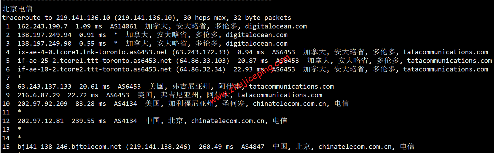 据路边社不可靠消息:digitalocean即将上马加拿大机房 第1张 据路边社不可靠消息:digitalocean即将上马加拿大机房 第1张