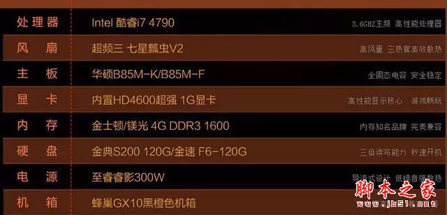 i7 4790配置单揭秘,是性价比之选还是过时配置? 第2张 i7 4790配置单揭秘,是性价比之选还是过时配置? 第2张
