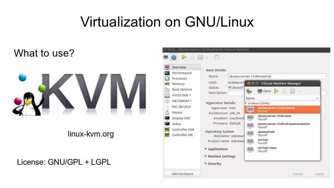 hostwithlinux-linux+windows/KVM简单测评/香港/softlayer机房 第1张 hostwithlinux-linux+windows/KVM简单测评/香港/softlayer机房 第1张
