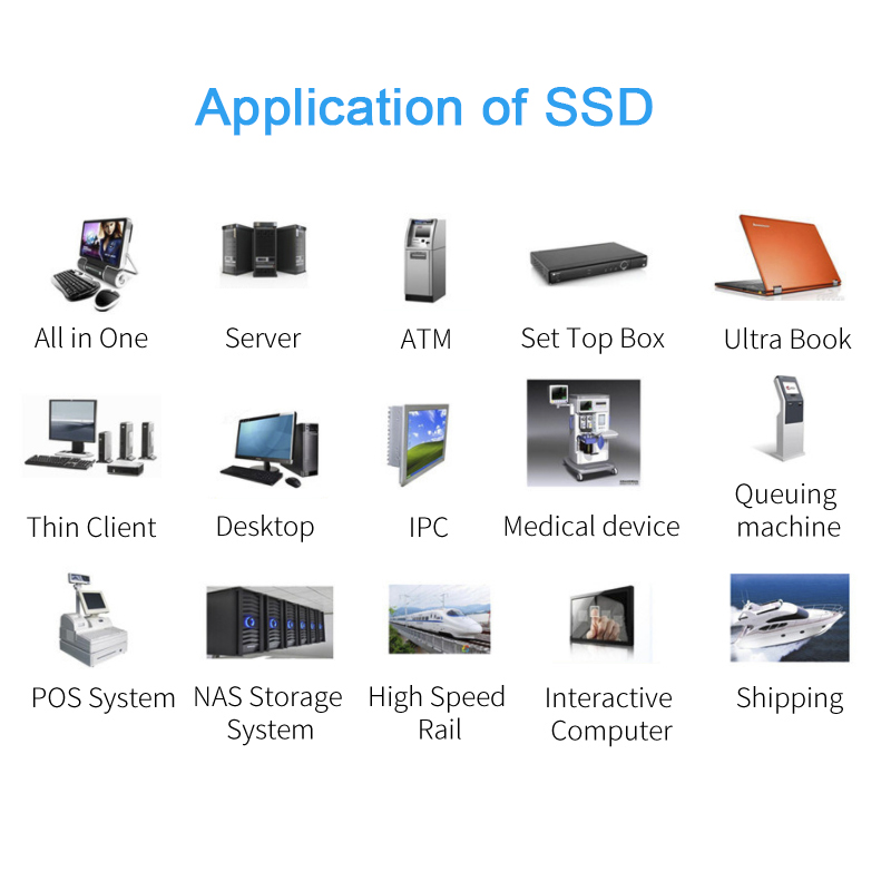 spartanhost-$3.5/kvm/512m内存/250g硬盘/1T流量/可Windows 第2张 spartanhost-$3.5/kvm/512m内存/250g硬盘/1T流量/可Windows 第2张