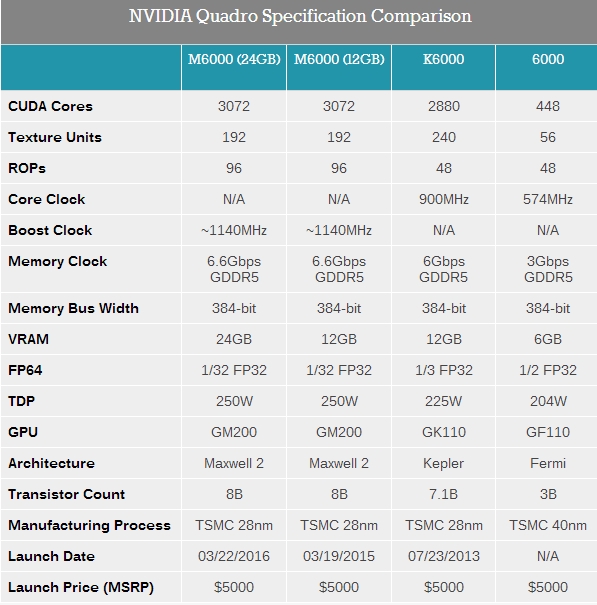 推荐:Q6600/8G内存/500g硬盘/10T流量/100M端口/QuadraNet 第3张 推荐:Q6600/8G内存/500g硬盘/10T流量/100M端口/QuadraNet 第3张