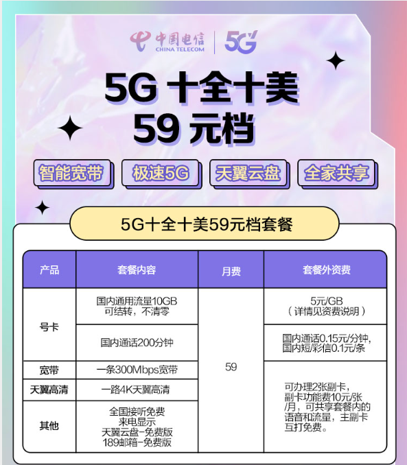 武汉电信宽带10m怎么样?武汉电信宽带10m套餐价格及办理入口 第1张 武汉电信宽带10m怎么样?武汉电信宽带10m套餐价格及办理入口 第1张
