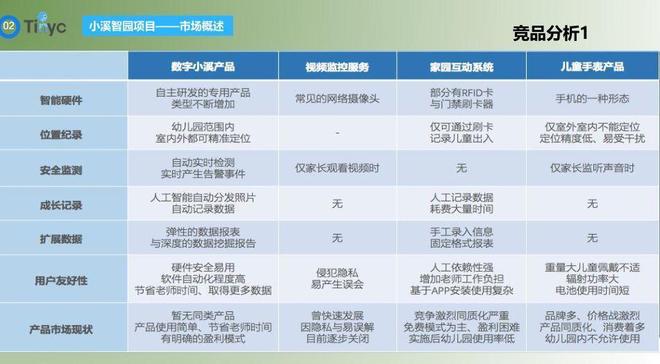 非结构化文字识别报价究竟如何？行业价格揭秘与比较分析！ 第1张