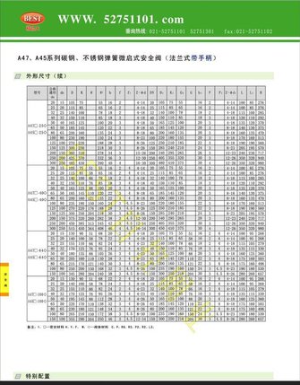 弹簧式安全阀A47Y-16C DN80价格是多少? 第2张 弹簧式安全阀A47Y-16C DN80价格是多少? 第2张