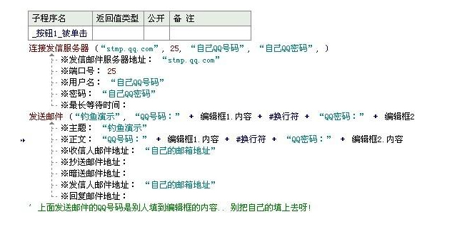 域名转域名的易语言源码具体要怎么写? 第2张 域名转域名的易语言源码具体要怎么写? 第2张