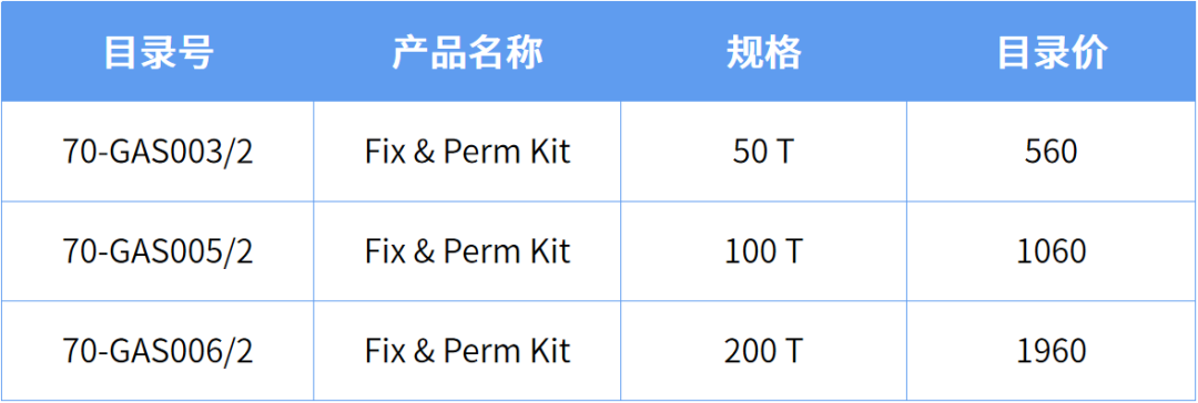 budgetvm,购买任何VPS,送20美元/如25刀年付只要5刀即可 第2张 budgetvm,购买任何VPS,送20美元/如25刀年付只要5刀即可 第2张