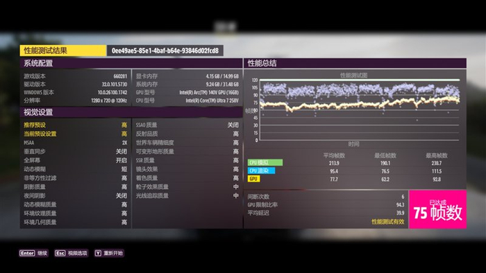 V.PS怎么样?测评下荷兰VPS之NANO系列 第2张 V.PS怎么样?测评下荷兰VPS之NANO系列 第2张