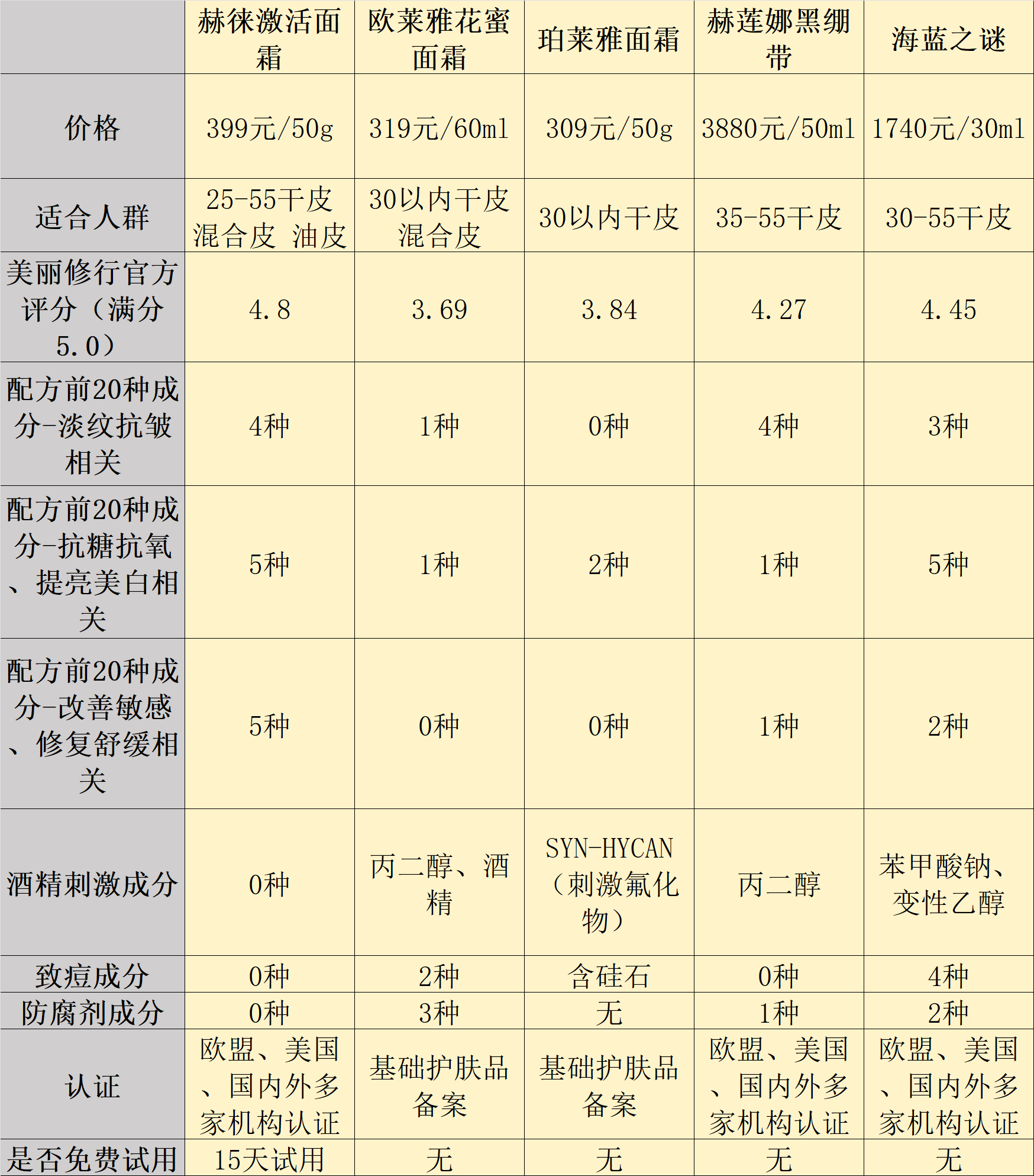 vmiss怎么样?简单测评下香港cmi线路vps,分享点实测数据 第2张 vmiss怎么样?简单测评下香港cmi线路vps,分享点实测数据 第2张