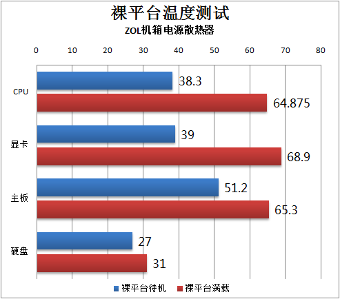 主机测评2015年10月踢楼预告 第2张 主机测评2015年10月踢楼预告 第2张