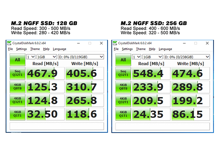 globalfrag-CN2线路/$15/512M内存/25gSSD/500g流量/洛杉矶 第2张 globalfrag-CN2线路/$15/512M内存/25gSSD/500g流量/洛杉矶 第2张