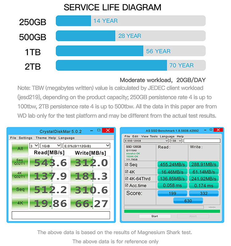 重新上货KVM,123systems-$7/年/kvm/256m内存/10gSSD/500g流量 第2张 重新上货KVM,123systems-$7/年/kvm/256m内存/10gSSD/500g流量 第2张