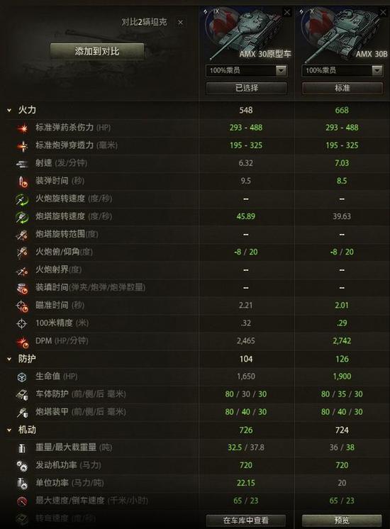 坦克世界最佳配置怎么调?坦克世界车辆配件搭配攻略 第1张 坦克世界最佳配置怎么调?坦克世界车辆配件搭配攻略 第1张