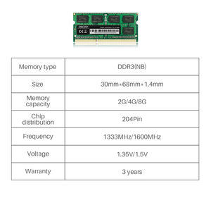 dedispec-$55/E3-1230V2/32g内存/500gSSD/100M不限流 第2张 dedispec-$55/E3-1230V2/32g内存/500gSSD/100M不限流 第2张