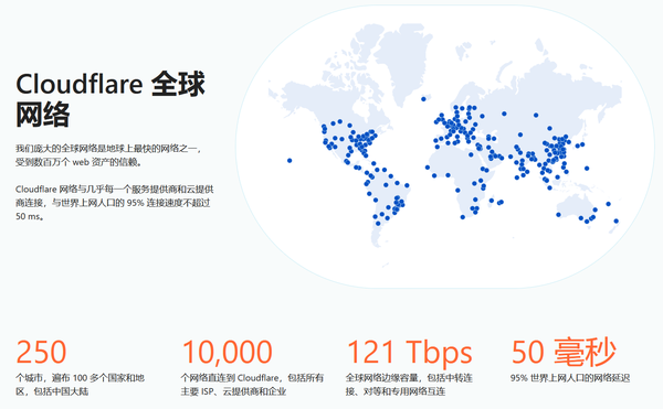 cloudcone正式推出商业CDN业务,全球35个节点,低至$11.99/年 第2张 cloudcone正式推出商业CDN业务,全球35个节点,低至$11.99/年 第2张