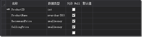 ASP.NET加描点技术,如何实现高效与美观的完美结合? 第3张 ASP.NET加描点技术,如何实现高效与美观的完美结合? 第3张