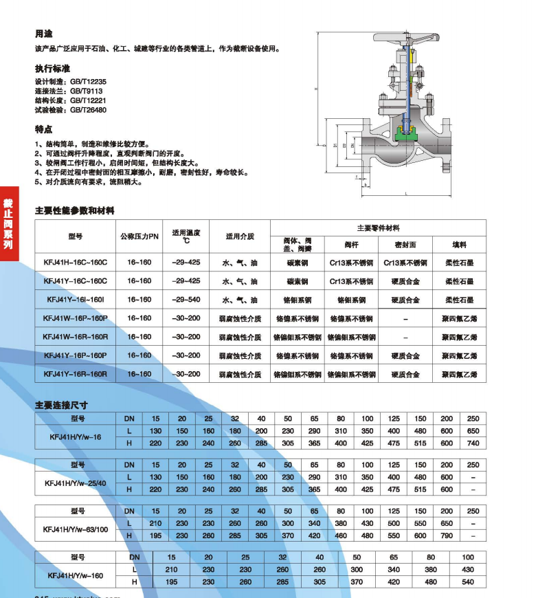 Y型截止阀JY30W2CDN25的用途、价格及安装方法? 第2张 Y型截止阀JY30W2CDN25的用途、价格及安装方法? 第2张