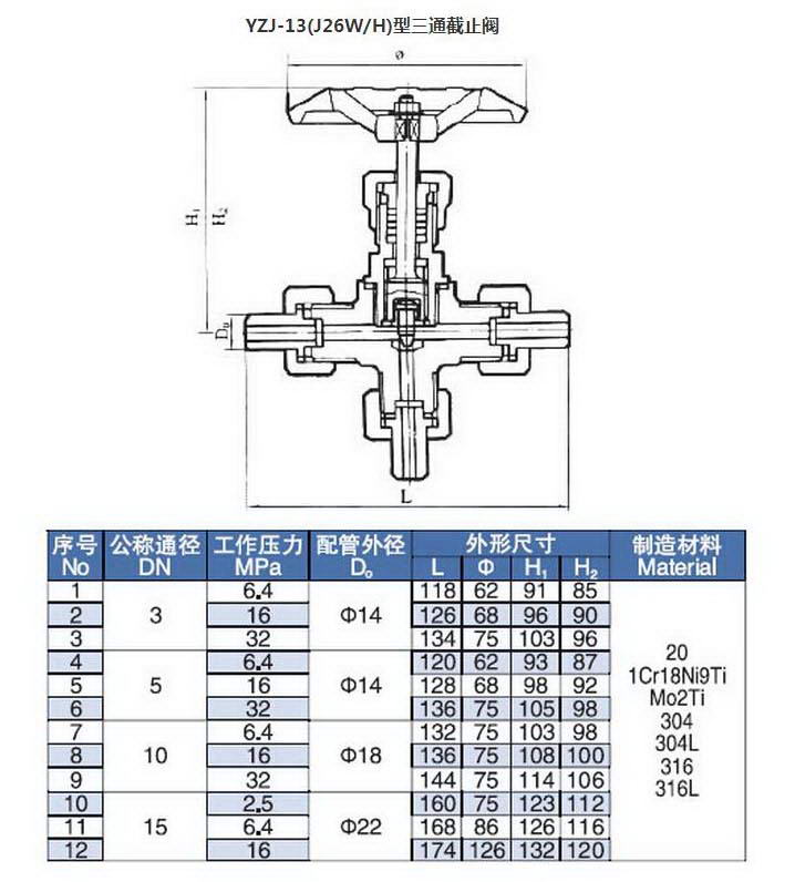 Y型截止阀JY30W2CDN25的用途、价格及安装方法? 第3张 Y型截止阀JY30W2CDN25的用途、价格及安装方法? 第3张