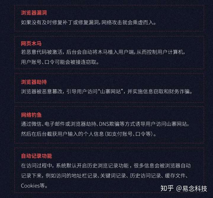 阿里云购买的域名,是否存在潜在风险或隐私泄露问题? 第3张 阿里云购买的域名,是否存在潜在风险或隐私泄露问题? 第3张