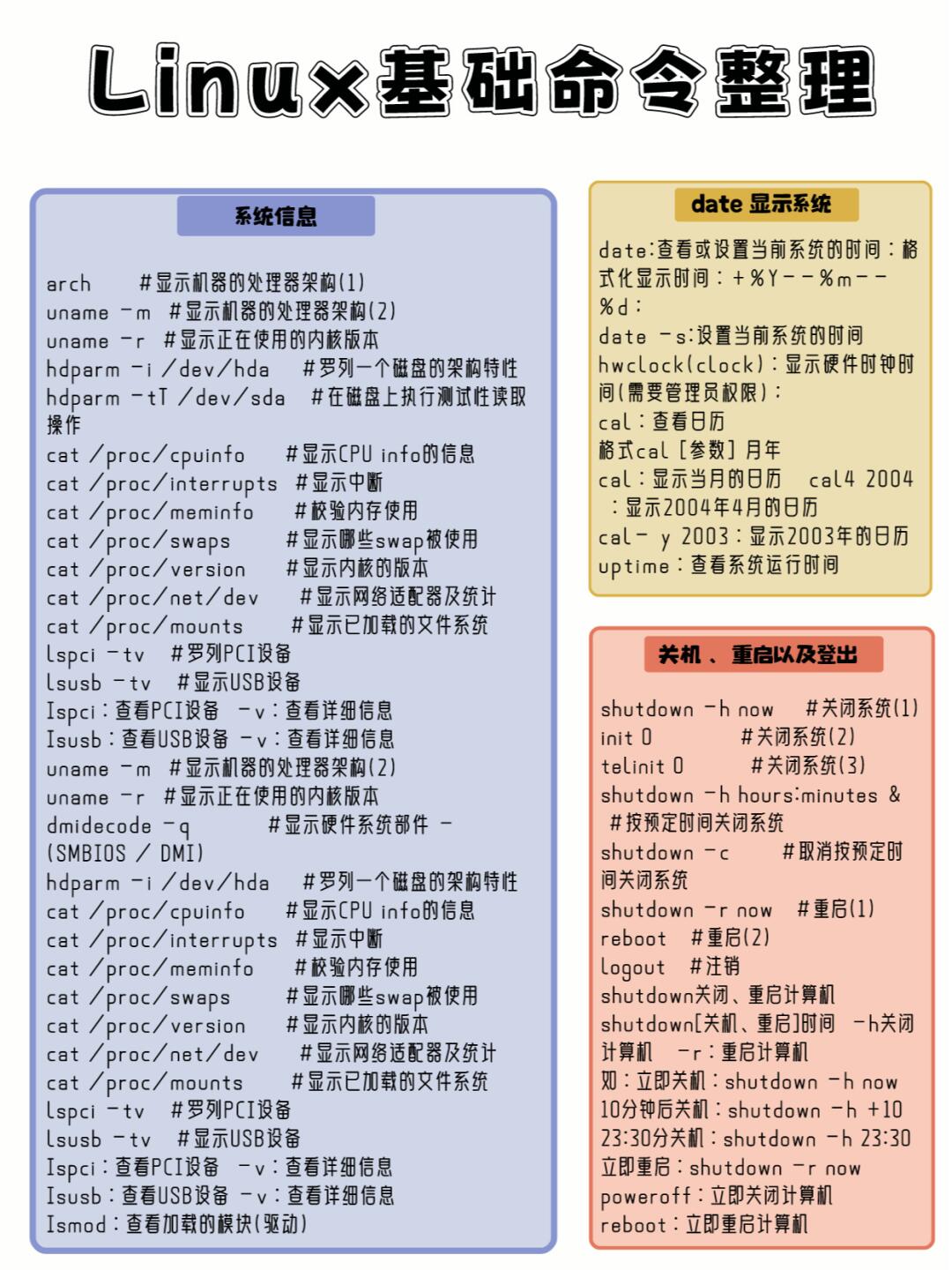 服务器运维常用命令是什么?Linux运维常用命令大全 第1张 服务器运维常用命令是什么?Linux运维常用命令大全 第1张