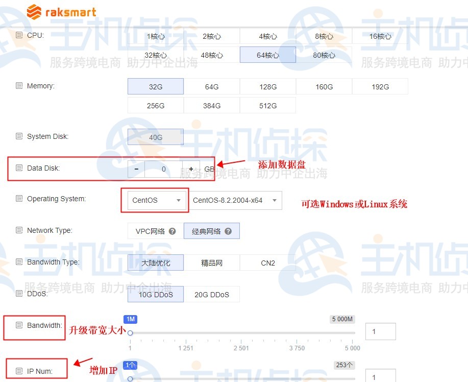 raksmart云服务器怎么样?raksmart韩国精品网云服务器简单测评 第2张 raksmart云服务器怎么样?raksmart韩国精品网云服务器简单测评 第2张