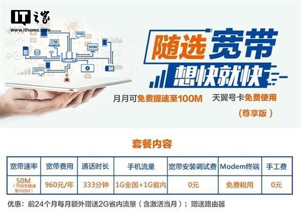 电信宽带能玩网通区吗?电信宽带玩网通区教程 第1张 电信宽带能玩网通区吗?电信宽带玩网通区教程 第1张