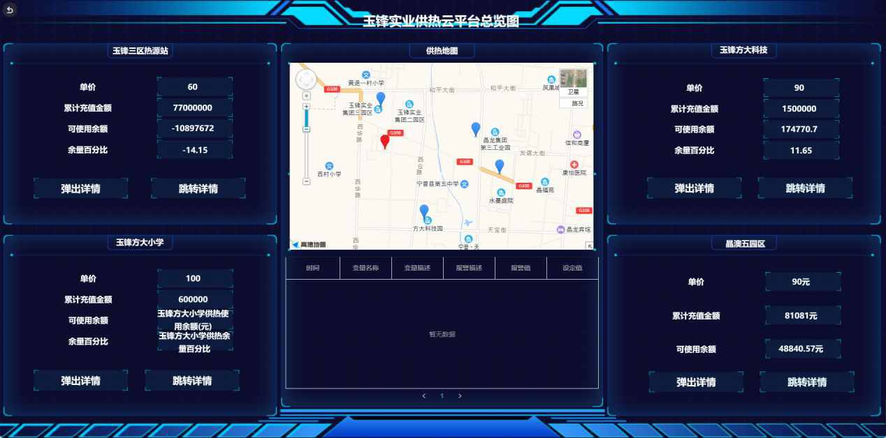 安全大屏瞬秒靠谱吗?效果真能瞬秒传统方案吗? 第1张 安全大屏瞬秒靠谱吗?效果真能瞬秒传统方案吗? 第1张