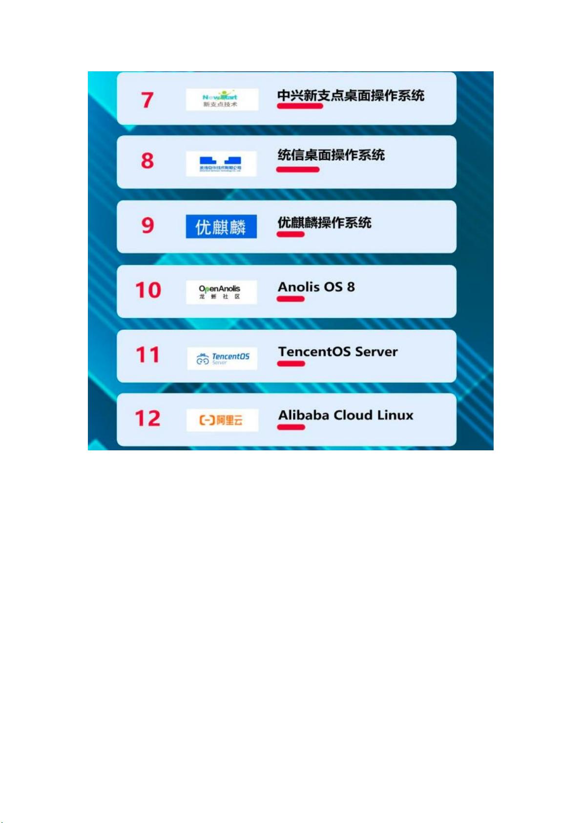 国内型虚拟主机排行榜 第3张 国内型虚拟主机排行榜 第3张