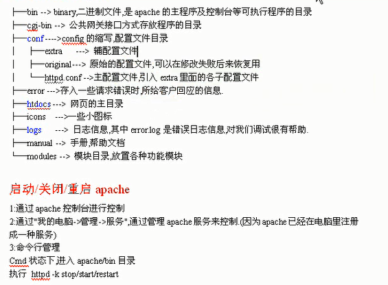 本地开发如何绑定自定义域名到项目localhost? 第3张 本地开发如何绑定自定义域名到项目localhost? 第3张