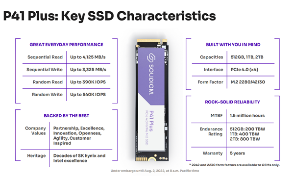 开抢：oplink-$24.5/L5420/16g内存/120gSSD/100m不限量 第2张