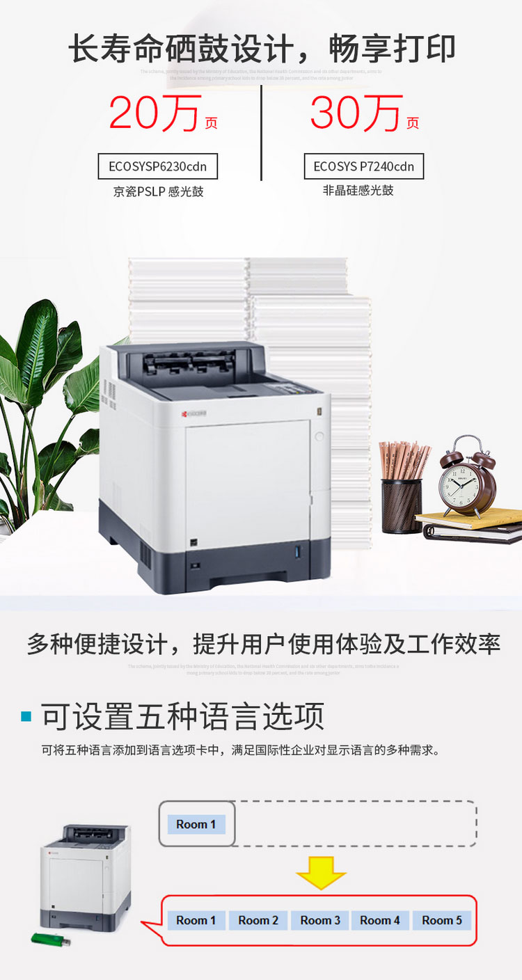 京瓷打印机P6230CDN小配件种类繁多,如何选择最合适的那一款? 第2张 京瓷打印机P6230CDN小配件种类繁多,如何选择最合适的那一款? 第2张