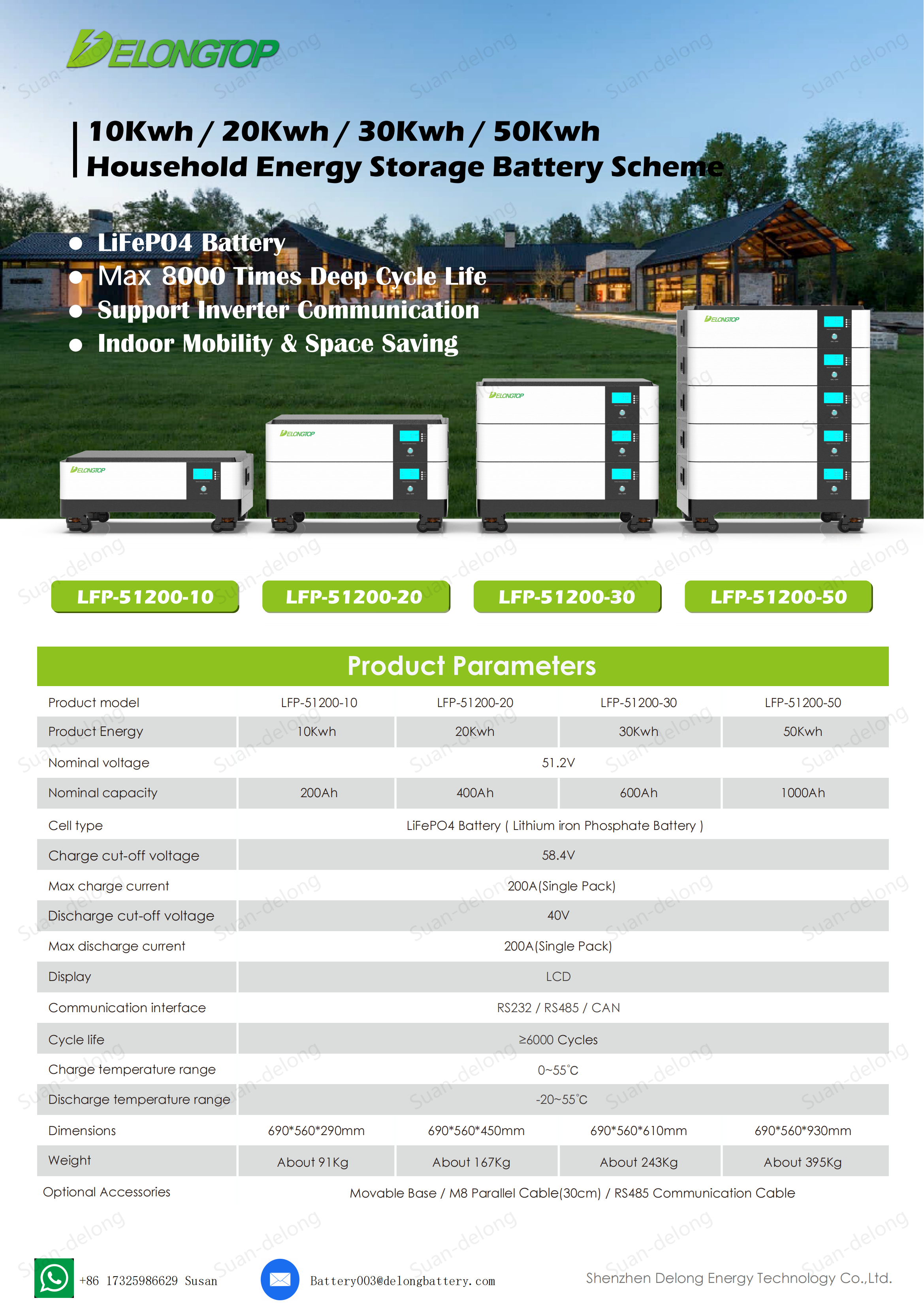 valvps-$48/kvm/2g内存/150g硬盘/2T流量/洛杉矶 第3张 valvps-$48/kvm/2g内存/150g硬盘/2T流量/洛杉矶 第3张